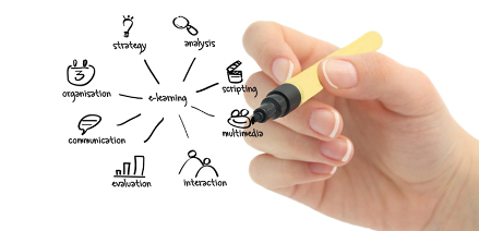 Open edX tester course C2